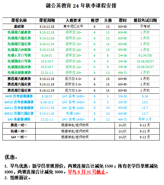 普通人出国需要办什么证_出国的人需要什么_普通人出国需要什么条件
