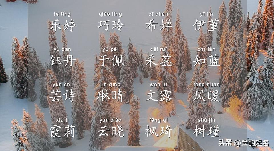 天使名字大全_天使名字大全100个_十二大天使名字