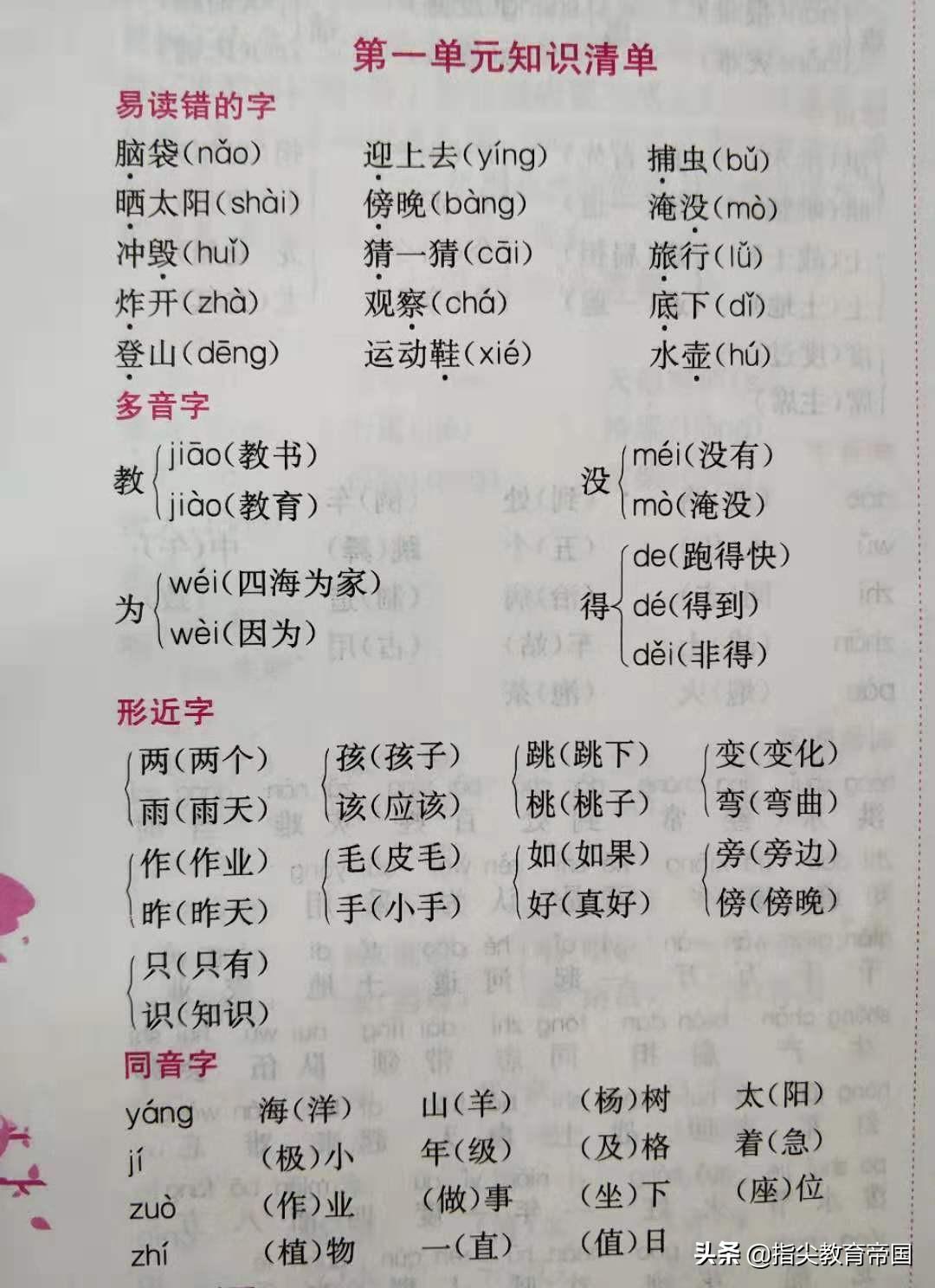 洋组词_洋组词怎么组_洋组词有哪些