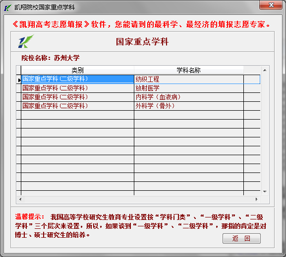 苏州大学学科评估报告_学科评估苏州大学_苏州大学学科评估