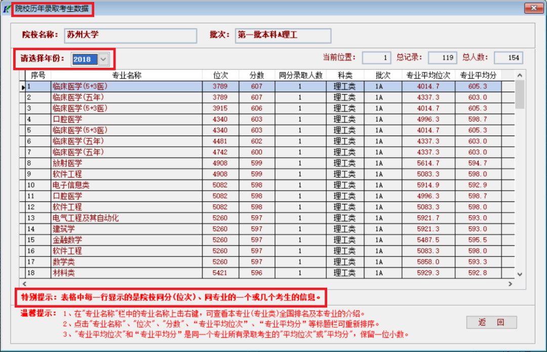苏州大学学科评估_苏州大学学科评估报告_学科评估苏州大学
