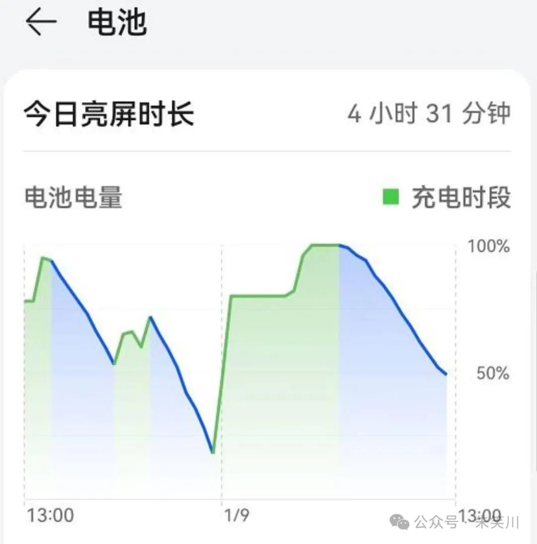 华为更换电池_华为电池更换多少钱_华为电池更换后耐用吗