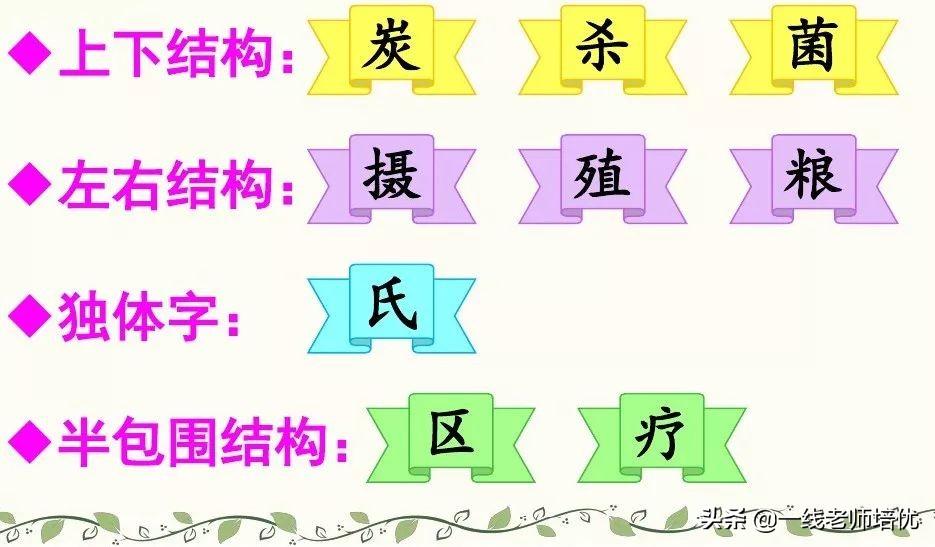 越组词怎么组_晒组词_晒组词三年级上册