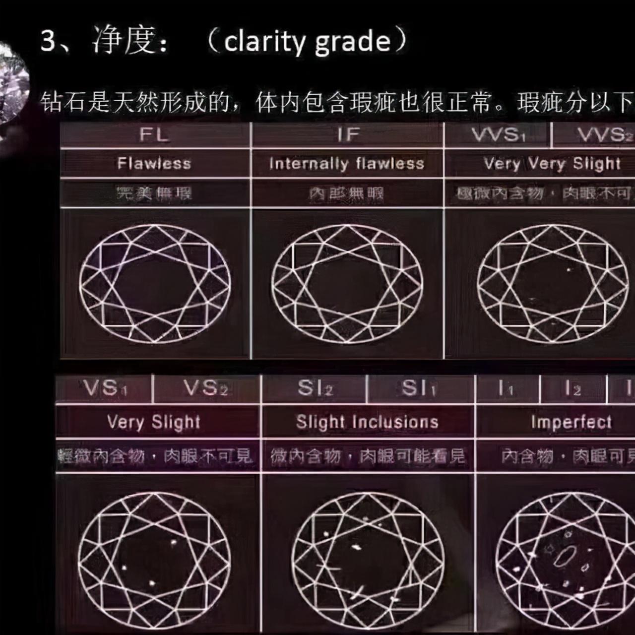 钻戒克拉是什么意思_一克拉的钻戒多少钱_克拉钻石戒指图片大全