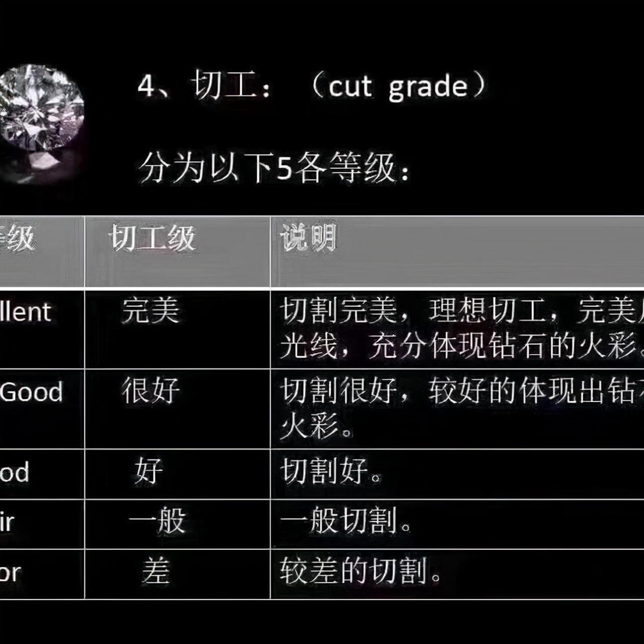 克拉钻石戒指图片大全_一克拉的钻戒多少钱_钻戒克拉是什么意思
