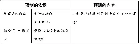 晒组词_晒组词怎么组_晒组词拼音