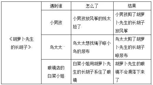 晒组词拼音_晒组词_晒组词怎么组