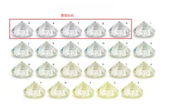 克拉钻石一般多少钱_一克拉的钻戒多少钱_钻戒克拉是什么意思