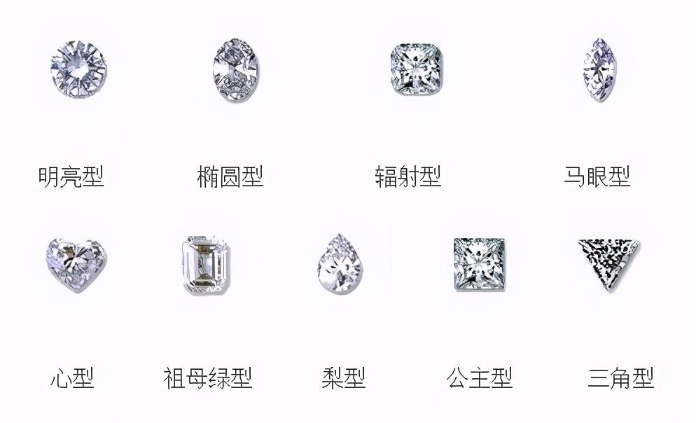 一克拉的钻戒多少钱_克拉的钻戒多少钱_钻戒克拉是什么意思