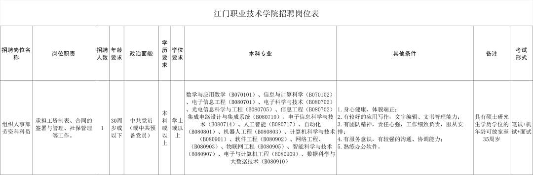 江门职业技术学院官网_江门职业技术学院教务系统官网_江门职业技术学院精品课程网站