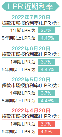 郑州360房产网官网查询_郑州房产360网站_360房产网郑州