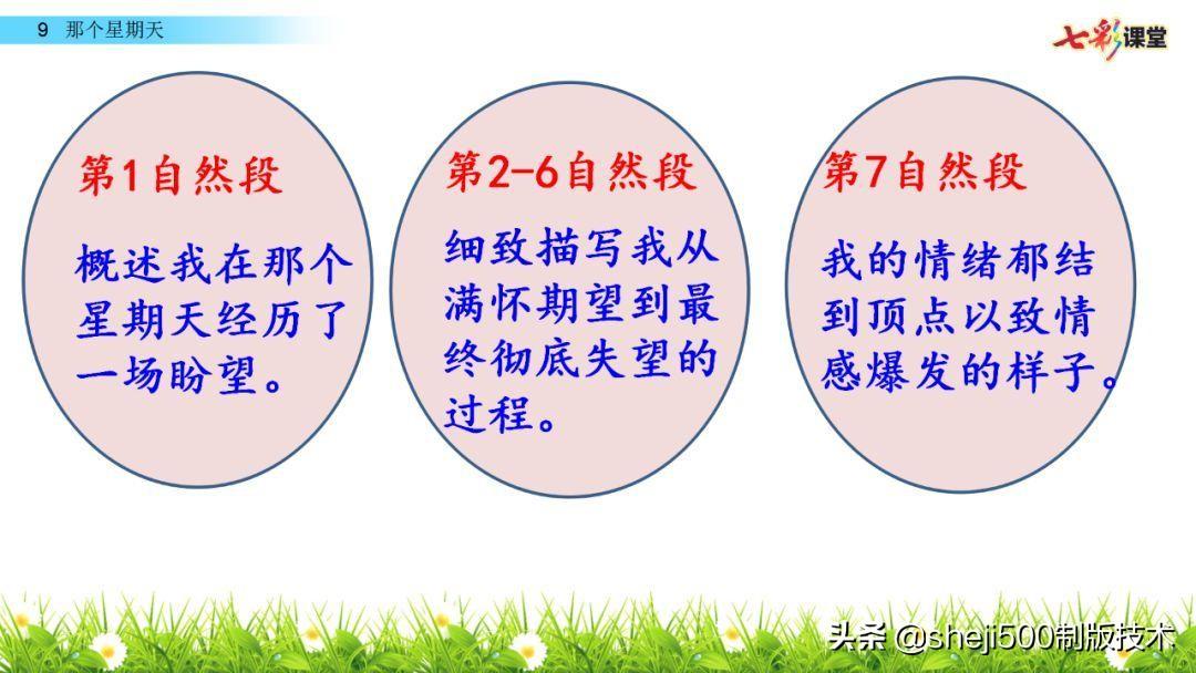 组词阴天_组词阴房_阴组词