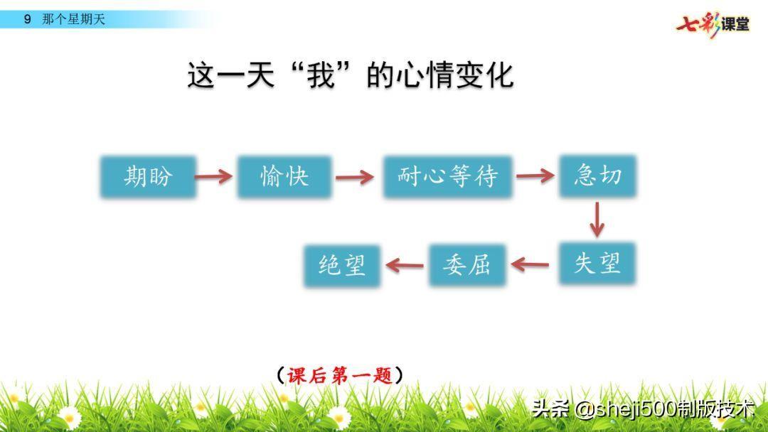 阴组词_组词阴天_组词阴房