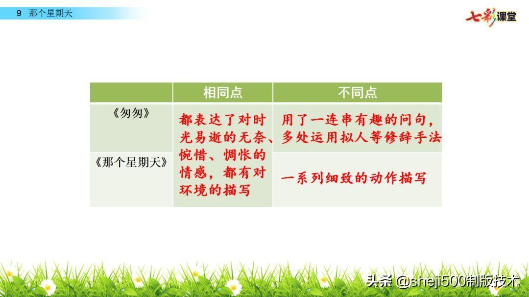 组词阴天_阴组词_组词阴房
