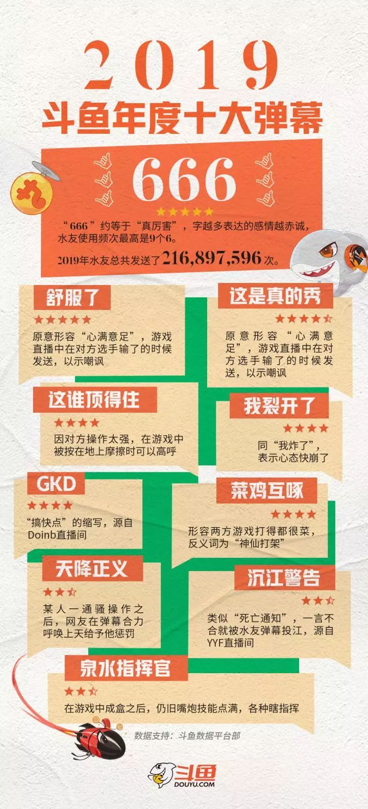 电视剧斗鱼_斗鱼电视剧百度百科_斗鱼电视叫啥名