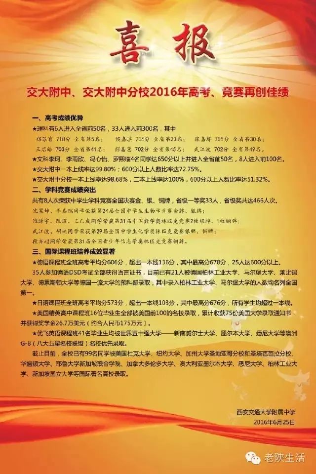西安高中排名前50名的学校_西安高中排名前100_西安排前十的高中