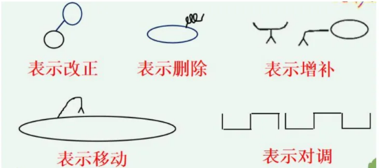 方面的近义词和反义词_方面近义词_近义词方便