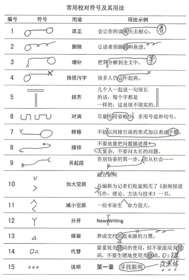 方面近义词_近义词方便_方面的近义词和反义词