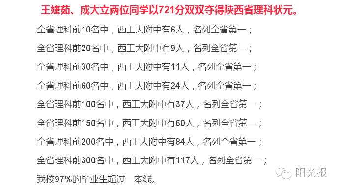 西安高中排名前50名的学校_西安排前十的高中_西安高中排名前100