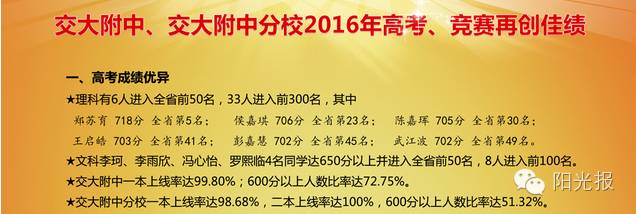 西安排前十的高中_西安高中排名前100_西安高中排名前50名的学校