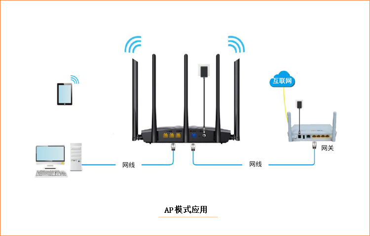 登录界面闪退是怎么回事_登录界面出现两个用户名_192.168.1.0登录界面