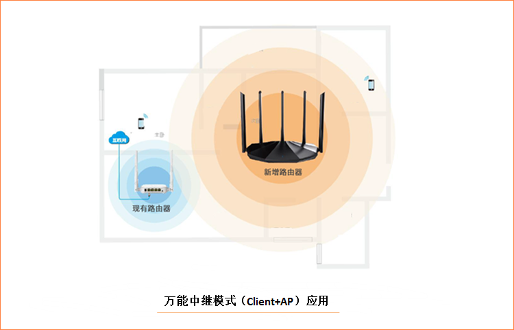 登录界面出现两个用户名_192.168.1.0登录界面_登录界面闪退是怎么回事