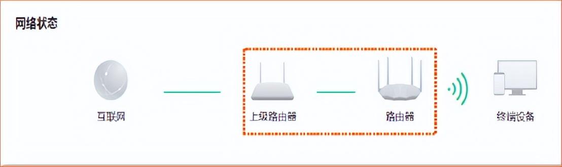 登录界面闪退是怎么回事_登录界面出现两个用户名_192.168.1.0登录界面