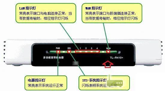 192.168.31.1小米路由器设置_192.168.31.1小米路由器设置_小米路由器设置192.168