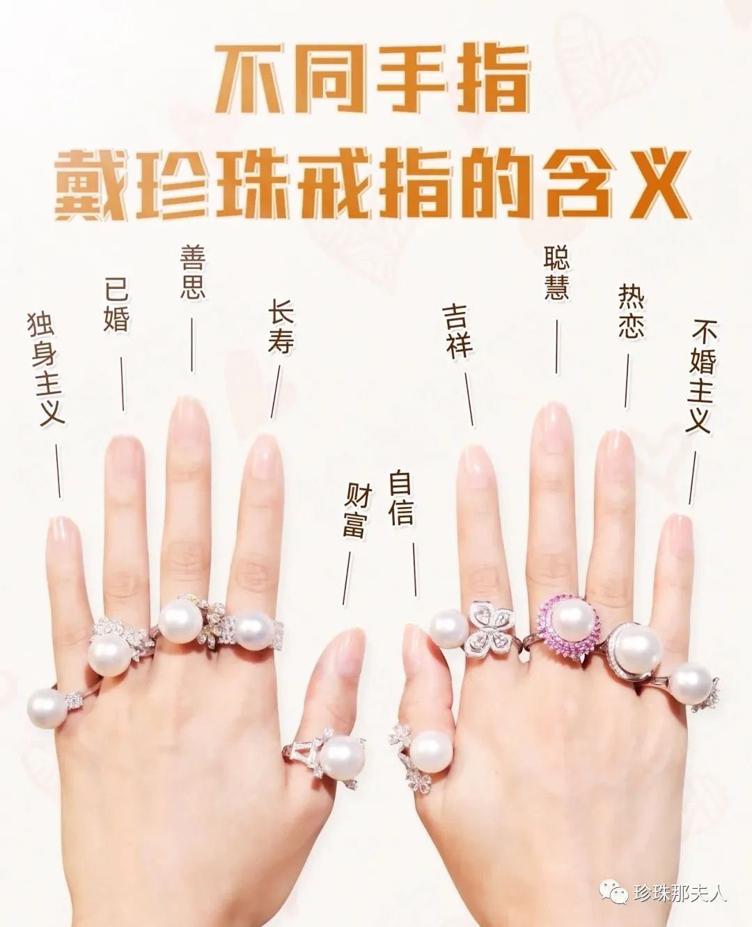 戒指带位置不同的意义_戒指意义戴法_戒指的佩戴意义