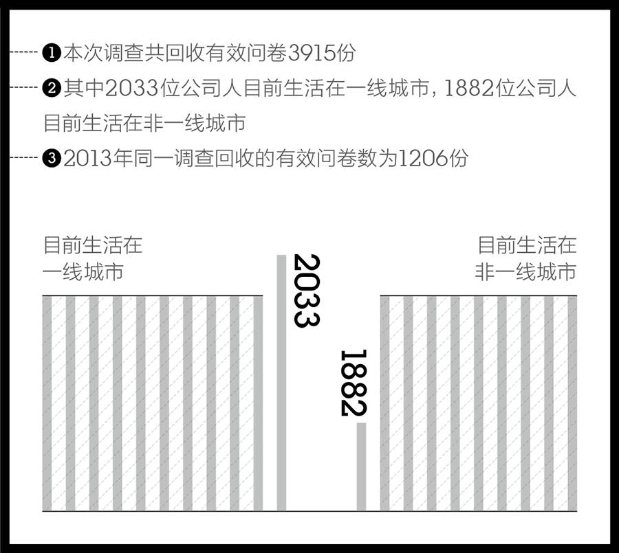 成都商务英语培训学校_成都什么英语培训学校好_成都商业英语培训哪家好