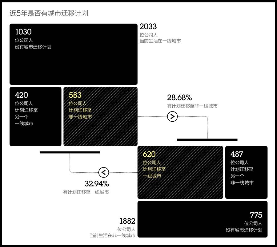 成都商务英语培训学校_成都什么英语培训学校好_成都商业英语培训哪家好