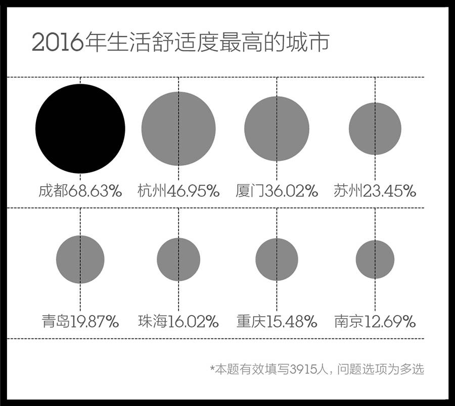 成都什么英语培训学校好_成都商业英语培训哪家好_成都商务英语培训学校