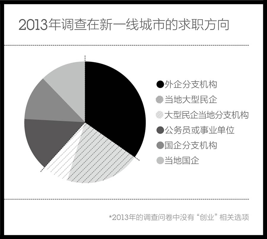 成都商务英语培训学校_成都什么英语培训学校好_成都商业英语培训哪家好