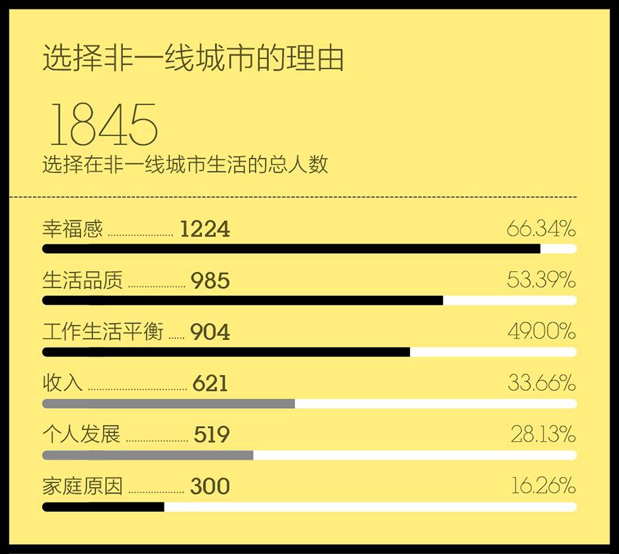 成都商务英语培训学校_成都商业英语培训哪家好_成都什么英语培训学校好