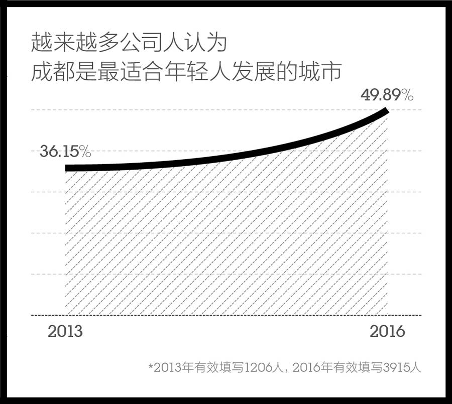 成都什么英语培训学校好_成都商业英语培训哪家好_成都商务英语培训学校