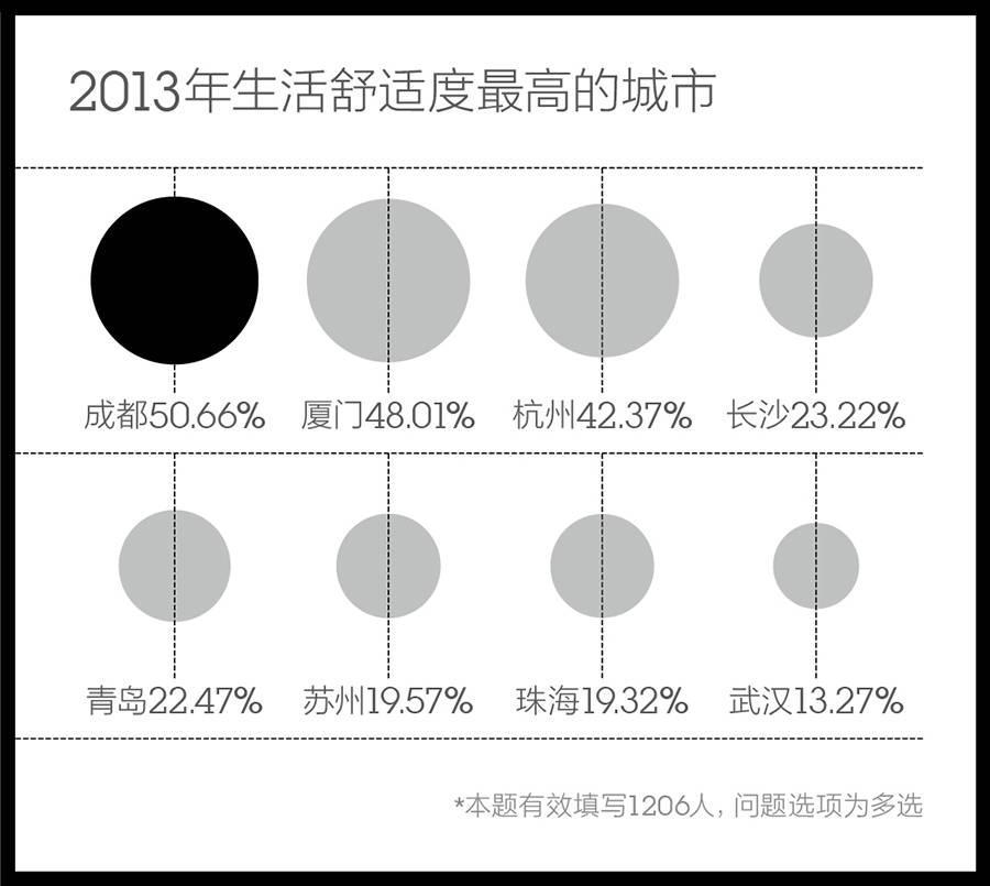 成都什么英语培训学校好_成都商业英语培训哪家好_成都商务英语培训学校