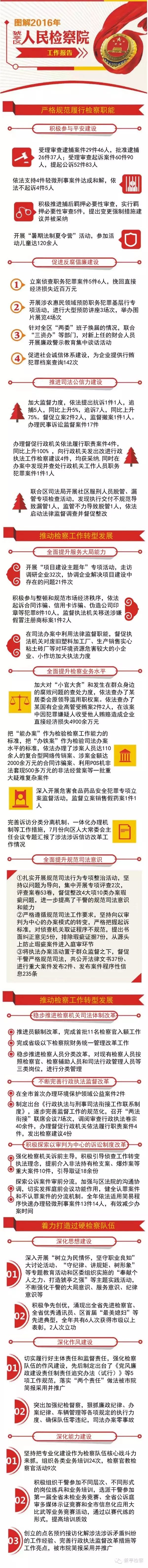 猇亭行政服务中心地址_猇亭区政府网_猇亭政府官网