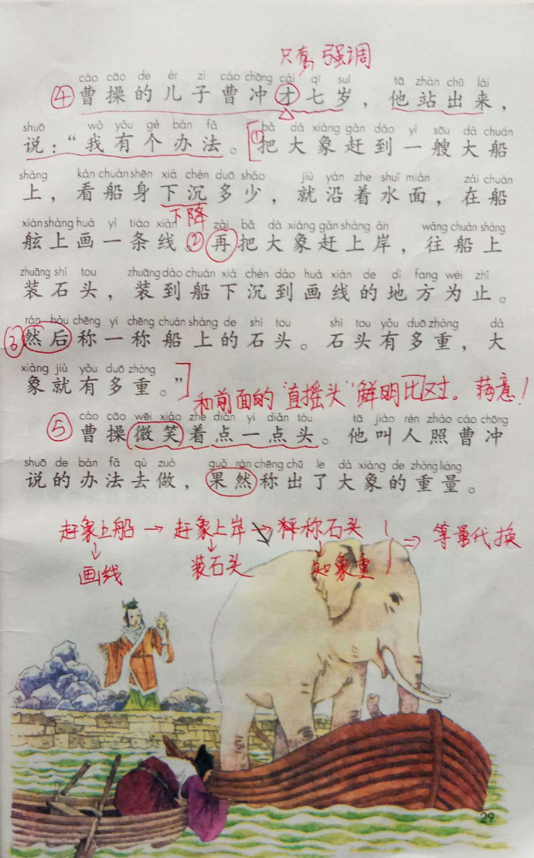 称组词_组词称秤_多音字组词称