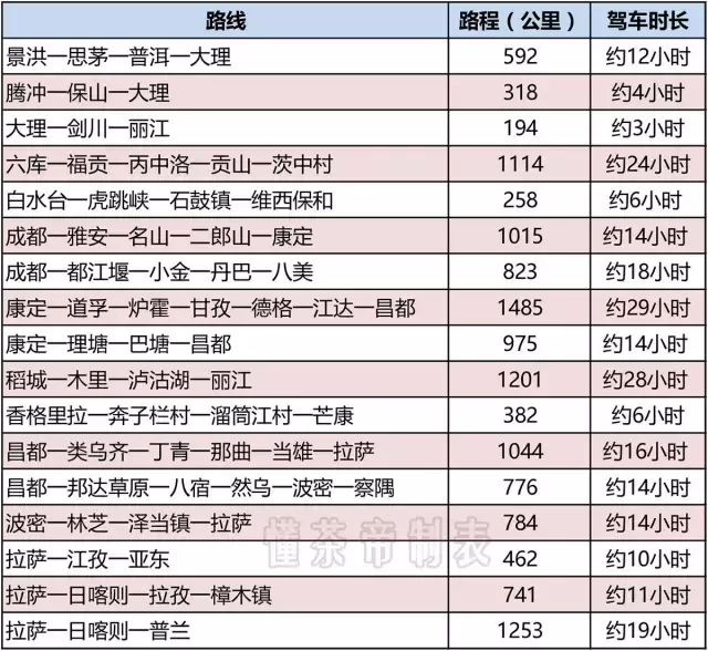 马古茶道是什么意思_古道廋马_茶马古道路线图