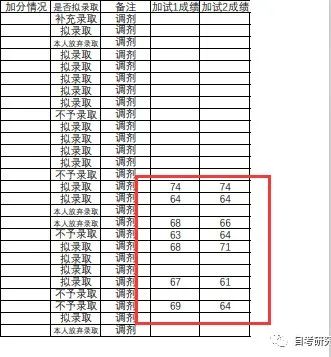吉林师范大学研究生报考_吉林师范大学考研官网_吉林师范大学考研招生信息网