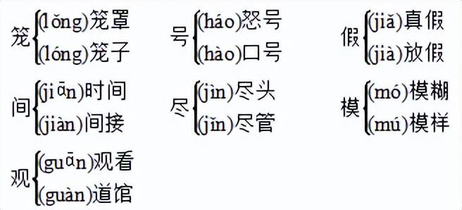 淘组词组词语_淘组词拼音_淘组词