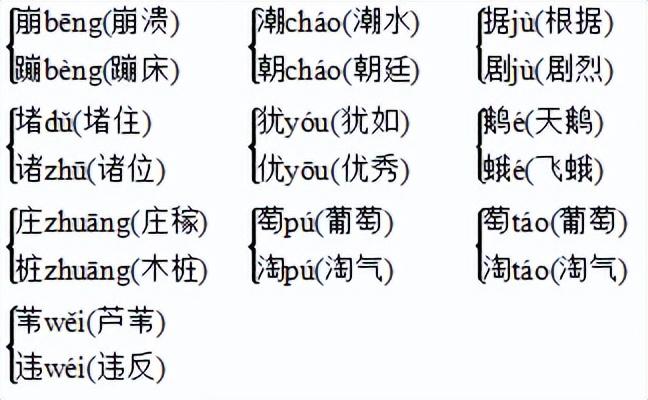 淘组词组词语_淘组词拼音_淘组词