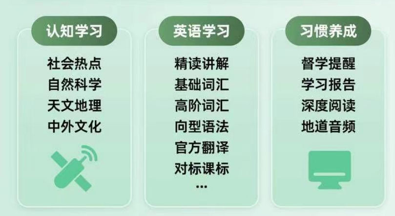 英文报刊网站_报刊英文网站官网_英文报刊网址