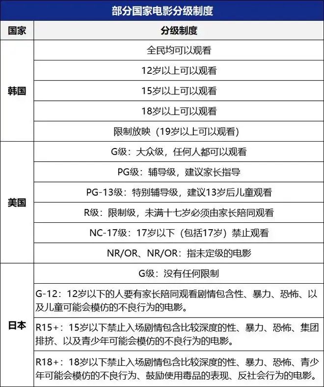 8岁~12岁儿童看的动画片_看儿童动画版_我要看动画片儿童的