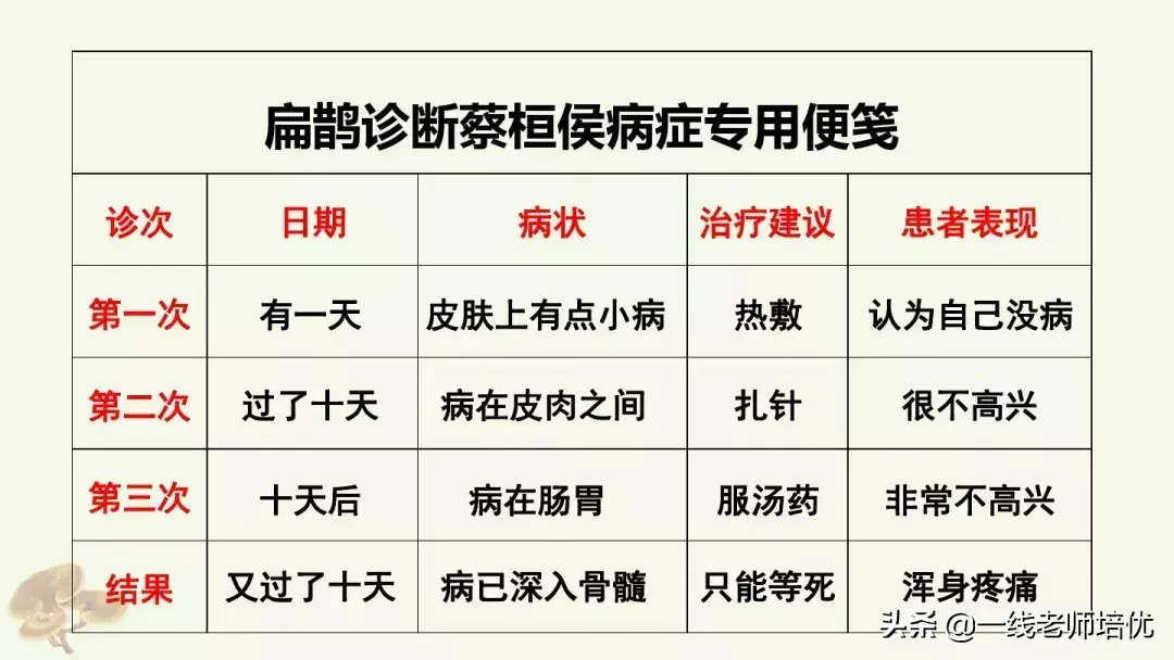 则组词_则组词_则组词