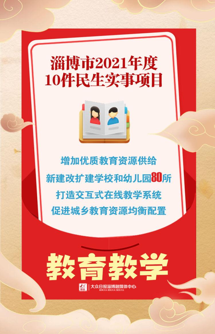 交互式网课_交互式课堂教学模式_淄博市交互式在线平台云教学课