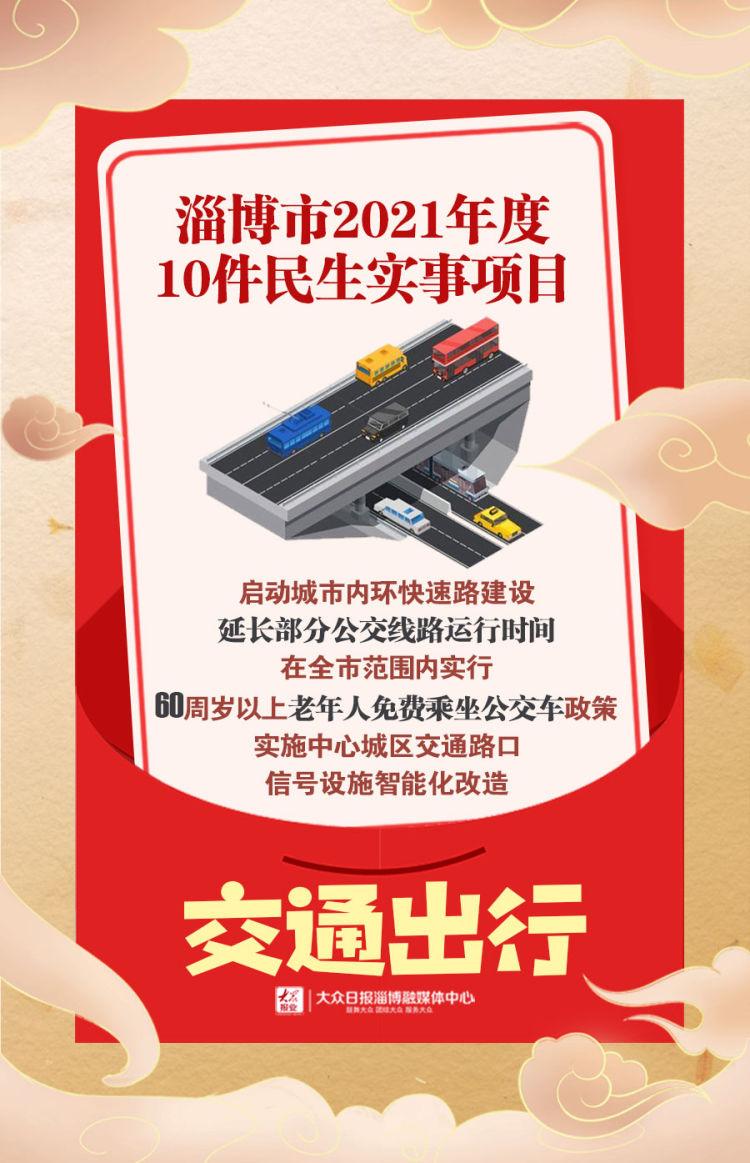 交互式网课_交互式课堂教学模式_淄博市交互式在线平台云教学课
