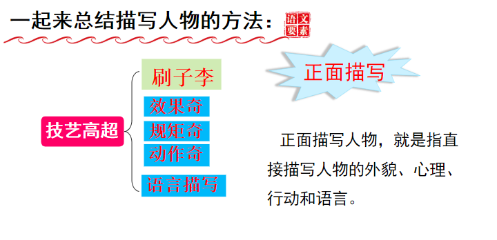 障组词二字2个_障的组词_嶂组词