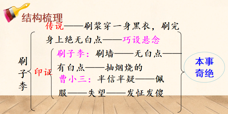 障组词二字2个_嶂组词_障的组词