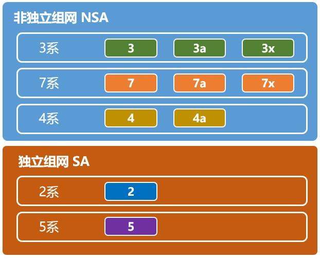 网速123_网速123Mbps快吗_网速123在线测速